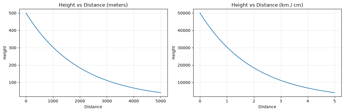 ../_images/4d90f607397413e9967070a78eb886817cef3b03d866df86b61bd4cf5cdf17dc.png